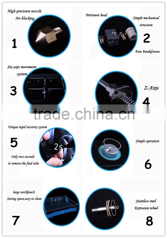 Popular in 2015 High resolution 0.02mm Digital printer/3D printer for sale with CE