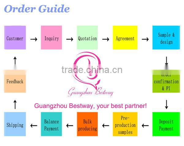 New fashion underwear for sexy lady and girls