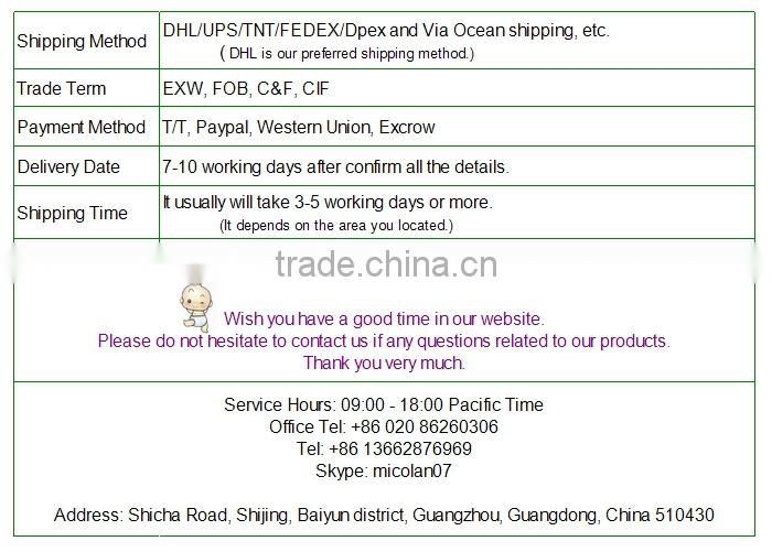 Advanced Manual Breast Pump Mother Squeezing Pumping Suction