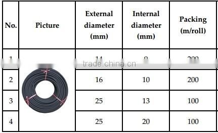Aeration rubber tube