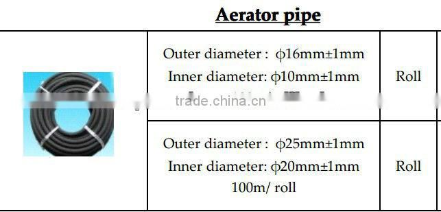 Fish Farm Aeration Pipe