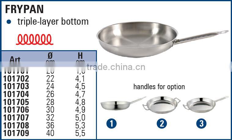 2015 news Commercial Frypans / fry pan / aluminium fry pan