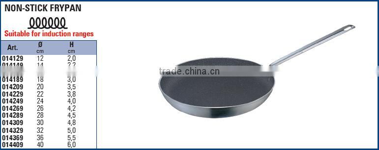 2015 news Commercial Frypans / fry pan / aluminium fry pan