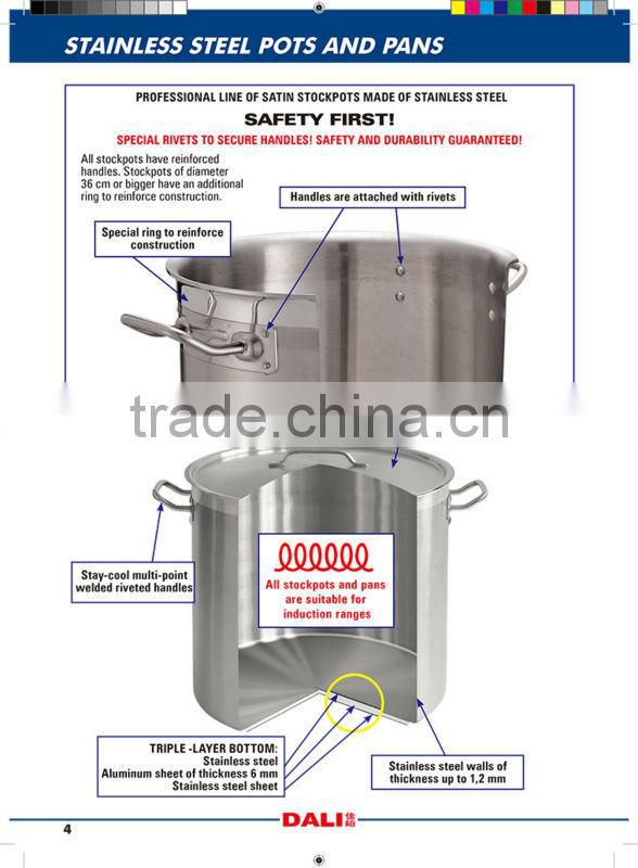 2015 Hot sale stainless steel soup tureen and pans sets /201 stainless steel material stockpots/cooking pots