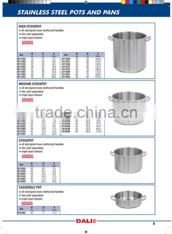 2015 Hot sale stainless steel soup tureen and pans sets /201 stainless steel material stockpots/cooking pots
