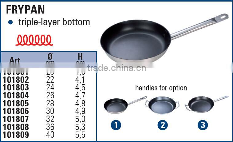 2015 news Commercial Frypans / fry pan / aluminium fry pan