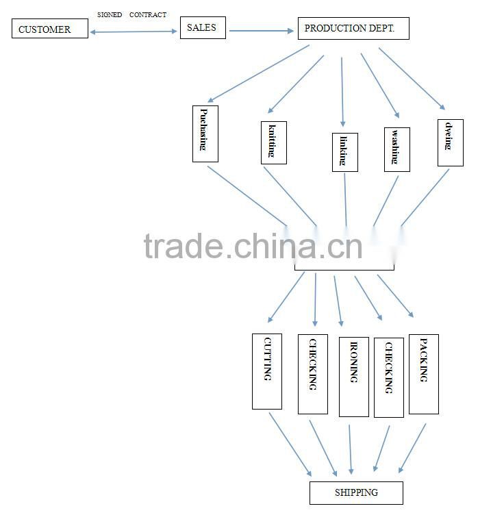 v neck christmas sweater vest,tchristmas sweater with patterns,tacky christmas vest