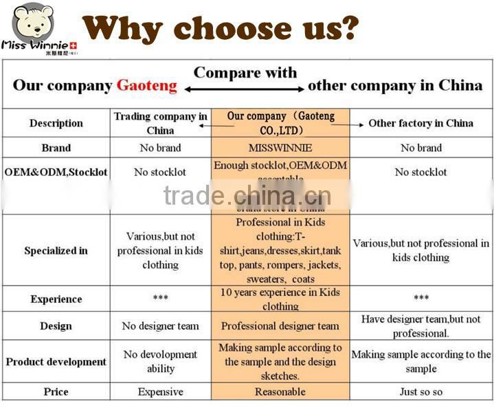 Breathable new design funny baby romper baby clothes romper