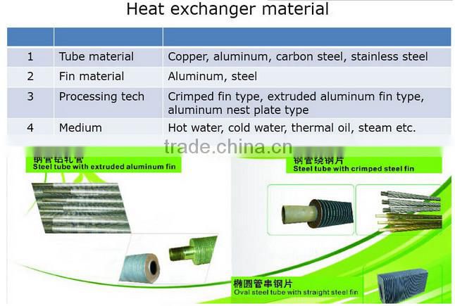 heat exchanger for Timber drying machine