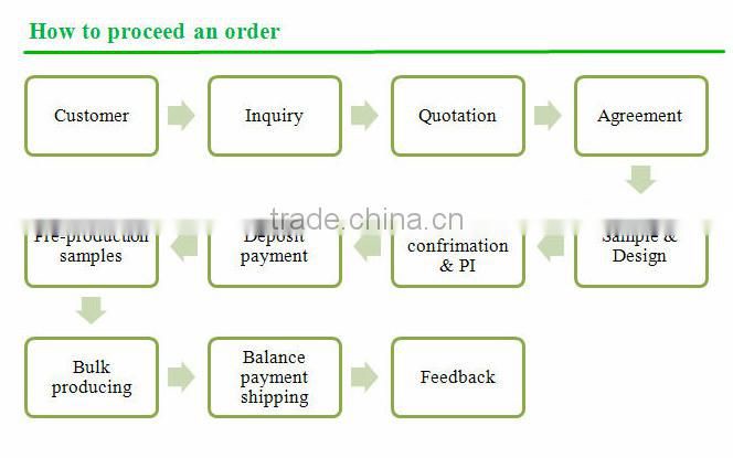 Resin round pointed bottom rhinestone/rhinestone trimming for garment decoration