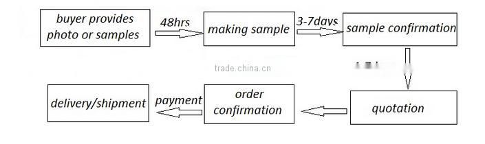 lates ttop fashion shoe flower for women shoes WSF-024