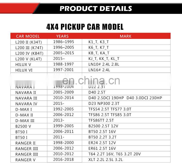 Engine spare parts clutch disc set For Mitsubishi Pajero V88W V98W 2301A029