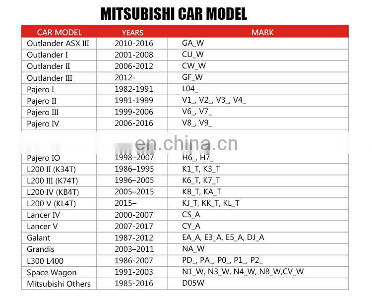 Engine spare parts clutch disc set For Mitsubishi Pajero V88W V98W 2301A029
