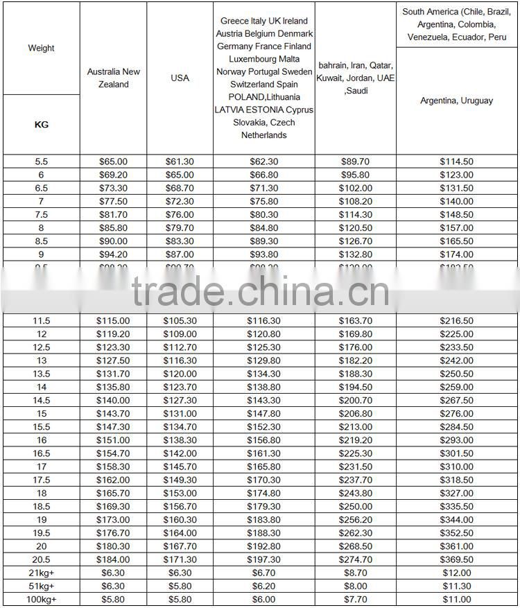 Latest design wholesale china trendy style ladies sequin sexy tight dress porn long sleeves dress with breads