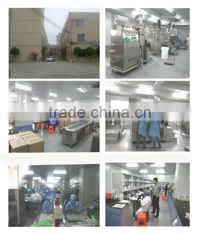 Best Night Cream Moisturizer for Face With 5% Niacinamide