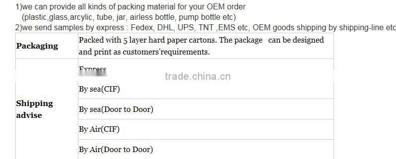 Factory Wholesale High Quality Sensitive Skin Care Anti-Acne Soothing Serum