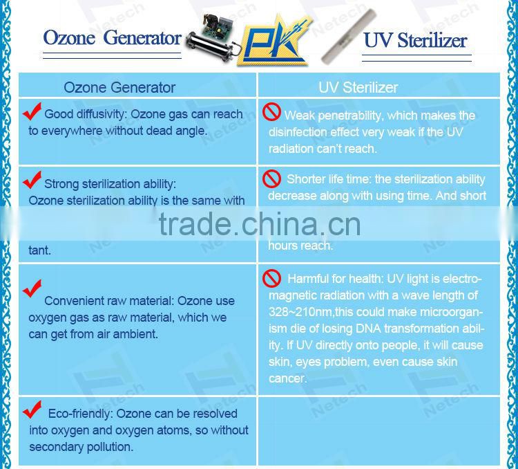 18g/hr -80g/hr water cooling ozone generator tube