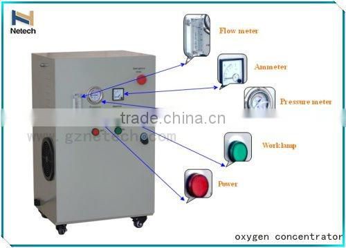 3-10LPM Industrial High Purity Psa Oxygen Concentrator