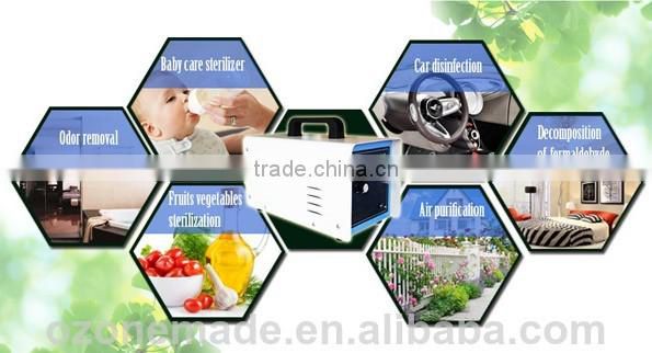 residential ozone sterilizer living room purify air washing vegetable