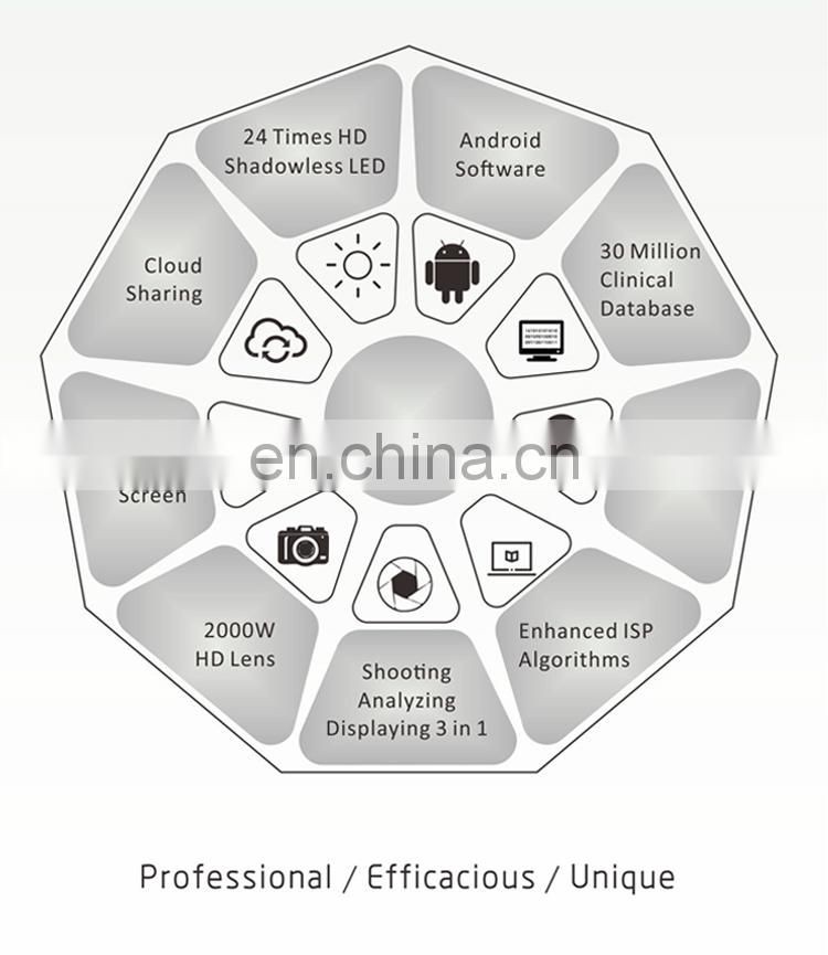 Magic mirror beauty equipment / face analysis Acne Treatment