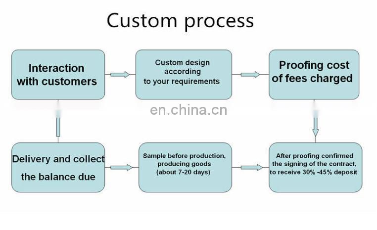 2014 new latest mens t shirts/ long-sleeved turtleneck t-shirt men t-shirt/high fashion mens clothing italian shirts with high