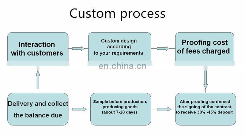 OEM off shoulder hot sexy plus size fashion blouse,chiffon fashion clothes manufacturers china