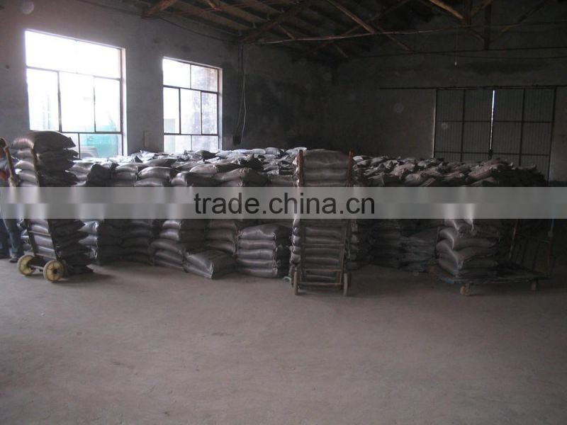 competitive oxalic acid prices 99.6%