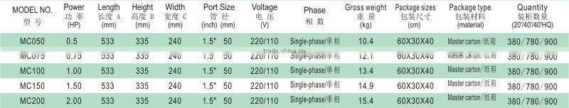 MC series high efficient water pool pump and Swimming pool sand filter pump