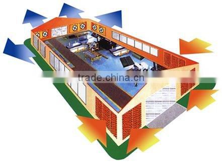 brown greenhouse evaporative cooling cell pad