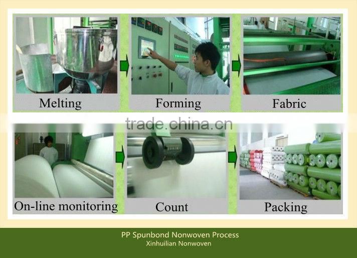 China manufactured PP non flammable non woven fabric