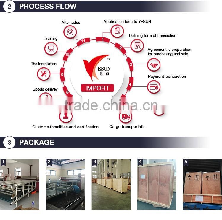 Hot style roller sublimation heat transfer machine new roll to roll heat transfer printing machine