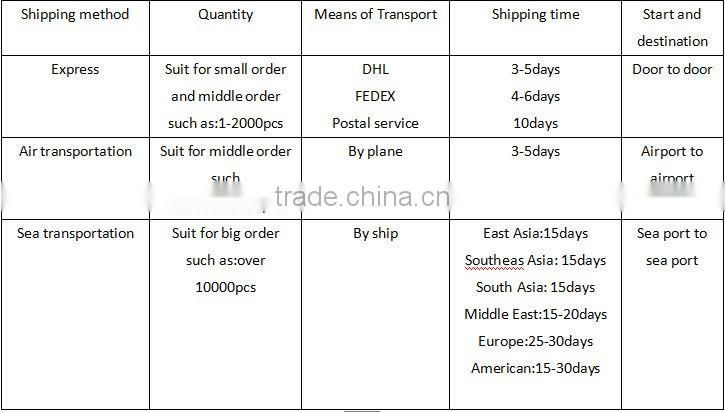 Women kitchen apron fancy dress aprons