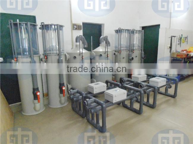 Big Blue Plastic Water Cartridge Filter Housing