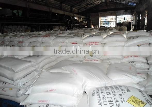 Ammonium Nitrate Porous Prills NH4NO3 99% Ammonium Nitrate