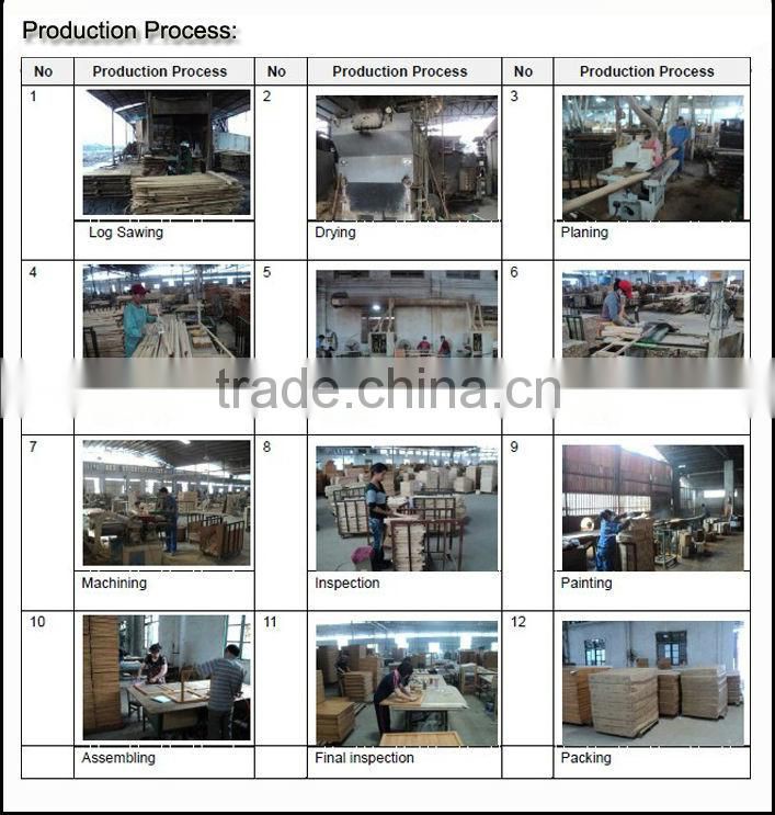 Antique Wood Bird Cages (BV assessed supplier)