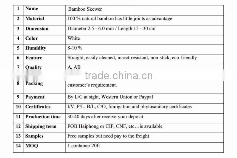 Bamboo skewer