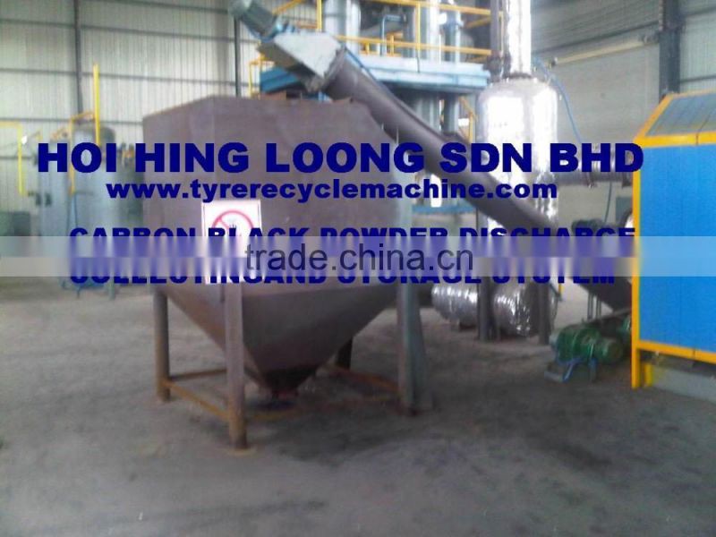 hot selling 2016 new industrial waste tire pyrolysis oil machine