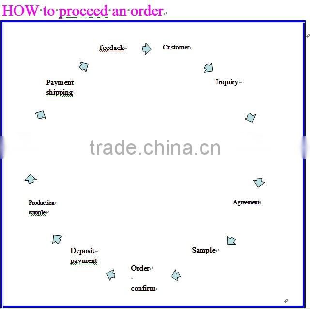 china new innovative product nylon fishing twine rope