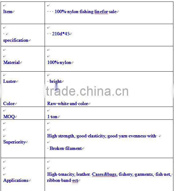 china mercerized polyester line for weaving sale
