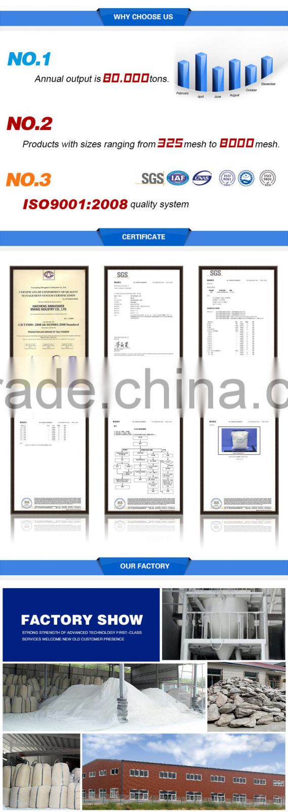 AMORPHOUS GRAPHITE high quality