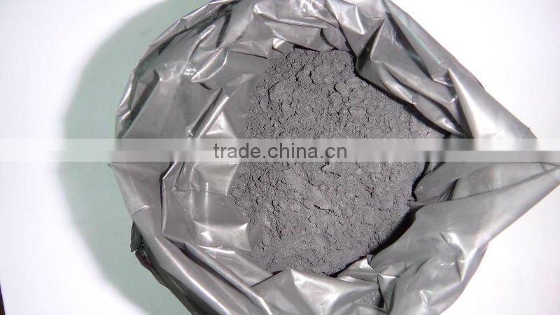 graphite CHINA