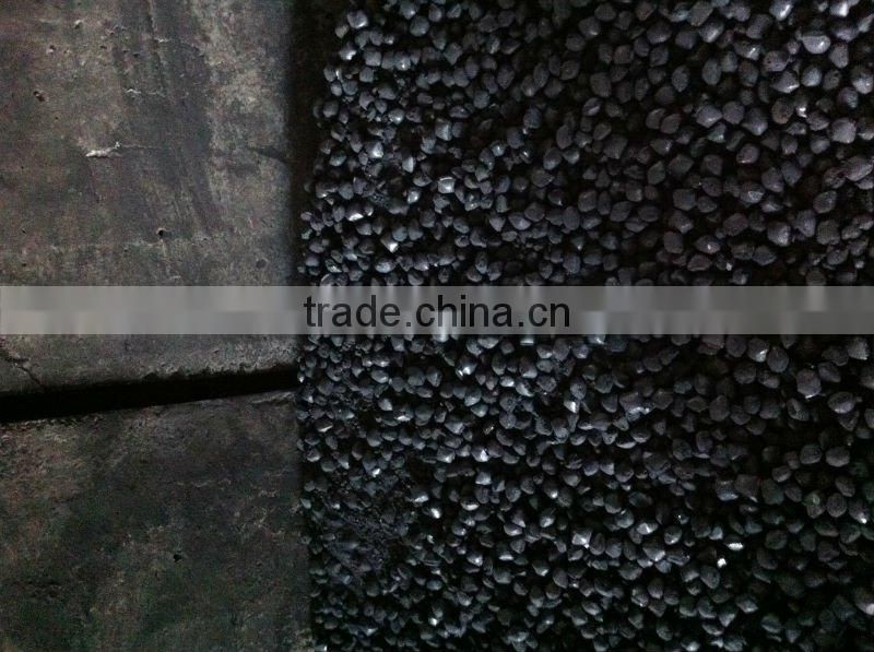 high purity graphite