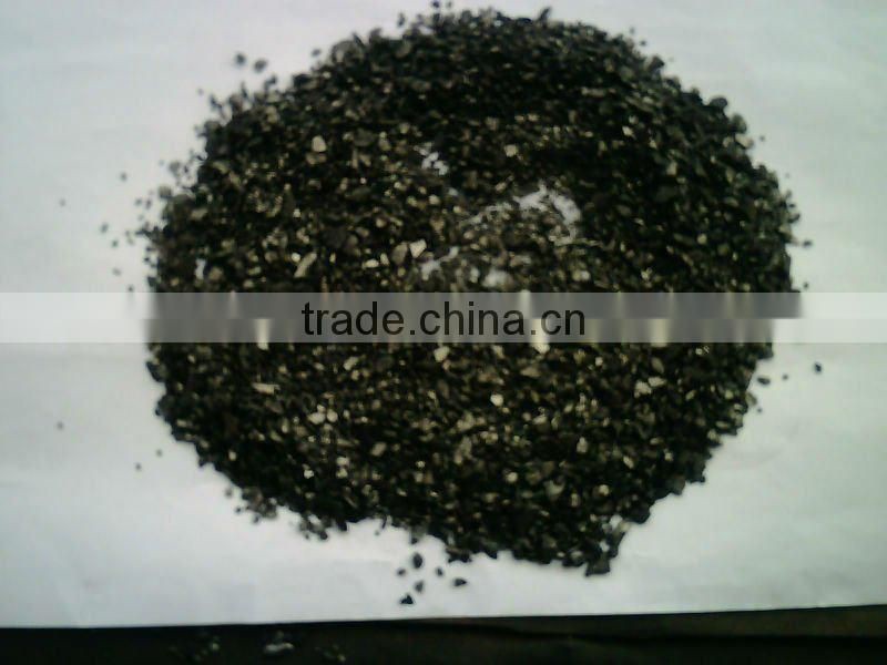 graphite CHINA