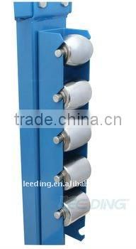 Smaller English Wheel