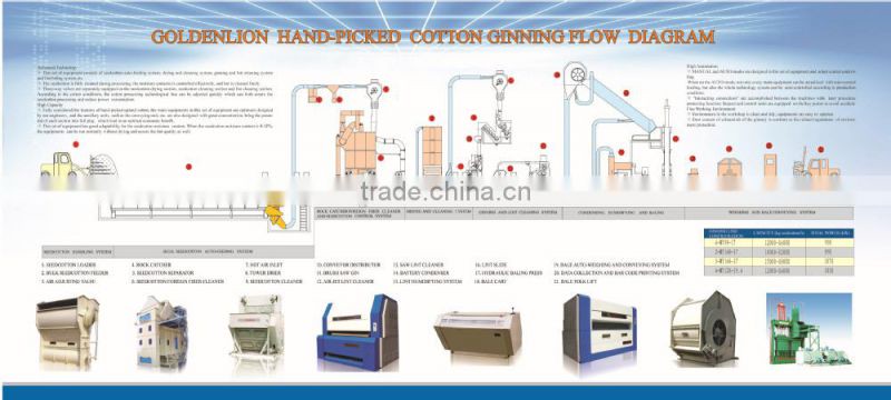 Small capacity MY80 cotton ginning machine