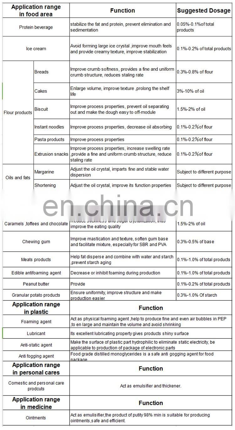 vegetable hydrogenated palm stearin acid soap powder