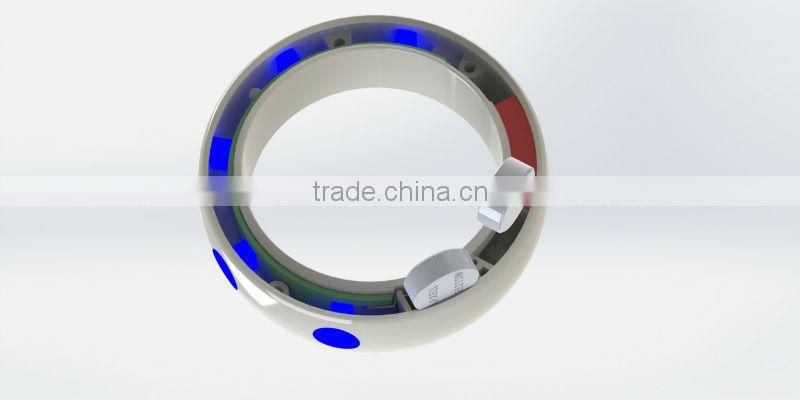 Safety Equipment for Sports