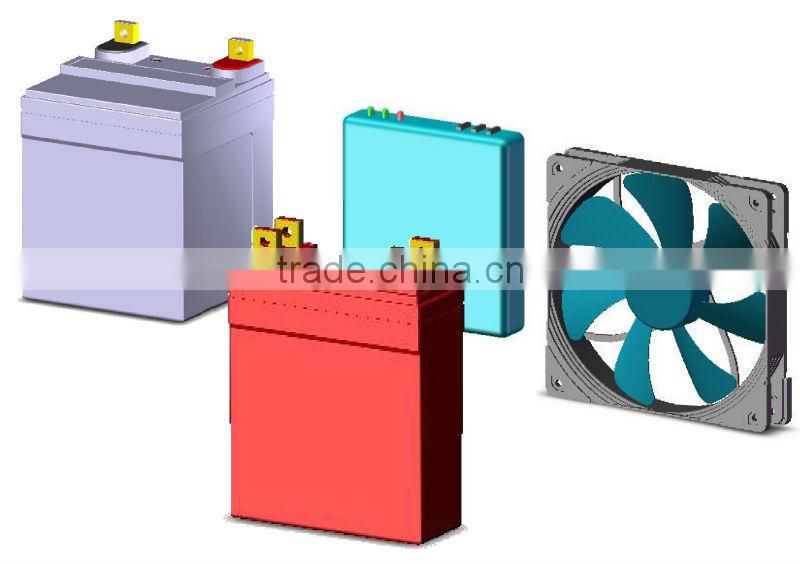 Air Circulator with an independent Power