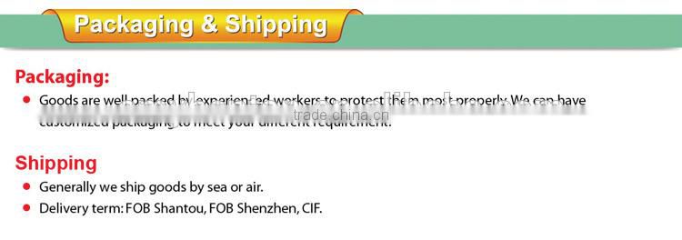 2015 Birthday Party Supplies And Decoration Children Birthday Party Decoration