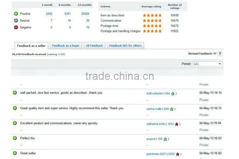 Cheap Fashion Rhinestone Red Bone Shape Pet Jewelry K03142